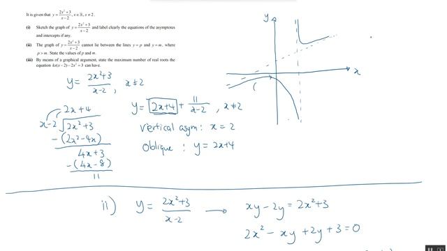A Levels H2 Math Graphing: Standard Question and using max and min points to find values of y смотреть онлайн