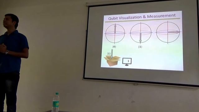 Chai and Why: Quantum Computation by Tanay Roy смотреть онлайн