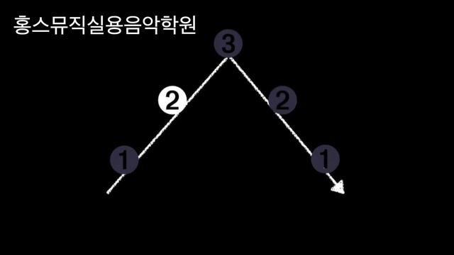 [홍's MUSIC 발성연습] Male 이에아 3음 (tempo 50) смотреть онлайн