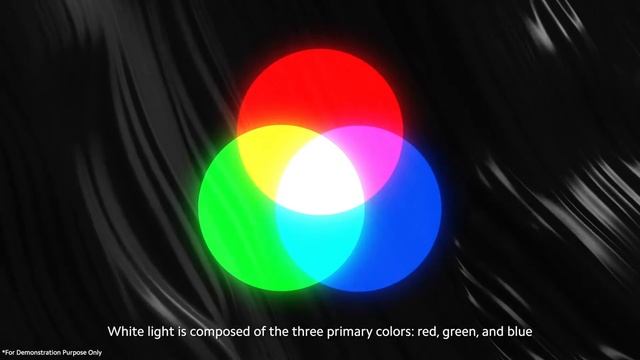 Xiaomi Mi QLED TV Q1 смотреть онлайн