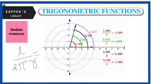 Radian measure of Angle - Trigonometry смотреть онлайн