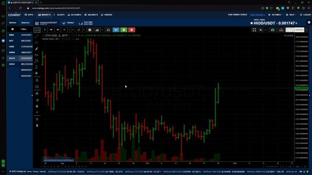 Обзор криптовалют от Сергея Заботкина на 26.10 смотреть онлайн