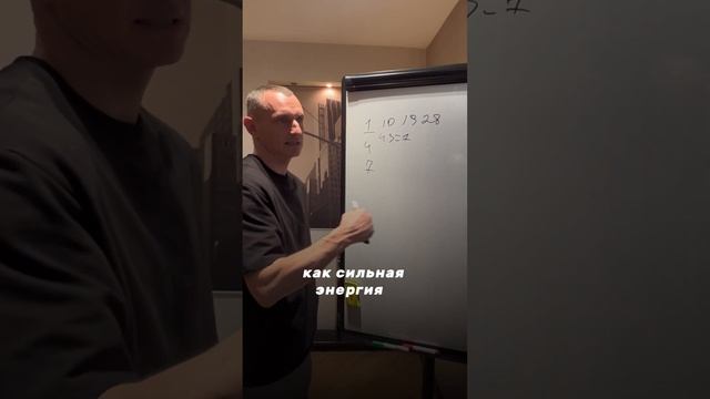 Сила рождённых 1,10,19,28. Часть 1. Психология цифр