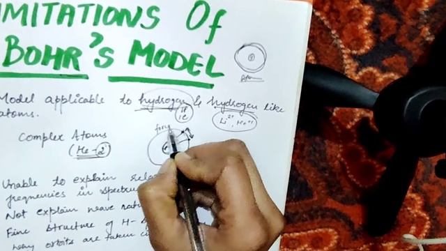 limitations of Bohr's model |Bohr's model |Spectra of complex atoms смотреть онлайн