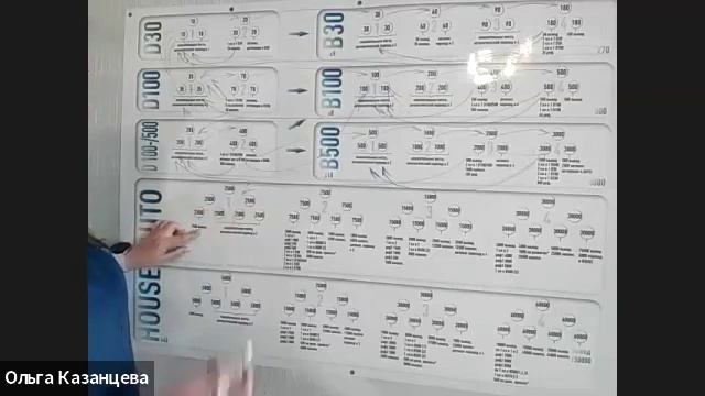 Тема Презентация компании MANEKI NEKO  21 04 2023