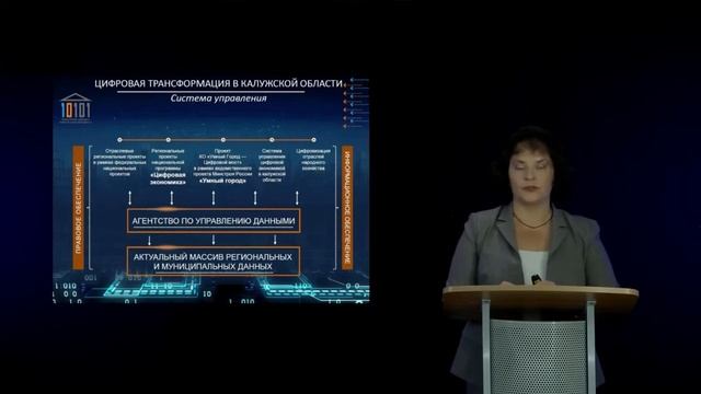 1 1 1 История развития цифровизации Значение цифровизации в жизни человека смотреть онлайн