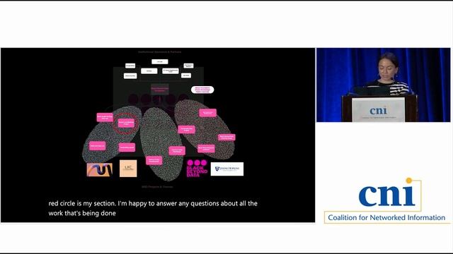 Opening Plenary: Council of Library & Information Resources (CLIR) Postdoctoral Fellows Panel смотреть онлайн