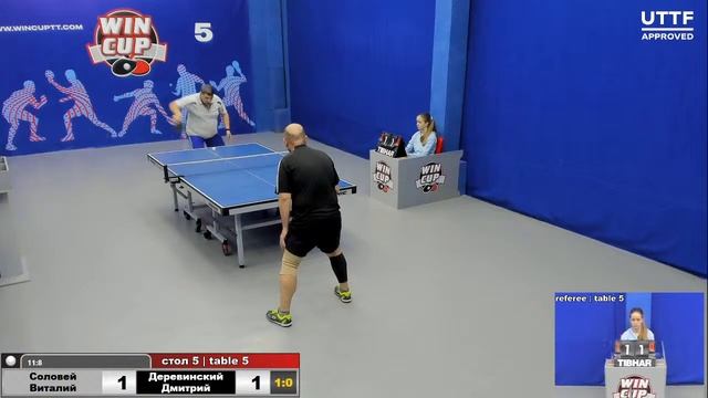 19:00 Соловей Виталий 3-0 Деревинский Дмитрий стол 5 ЮГ-3 01.11.20 смотреть онлайн