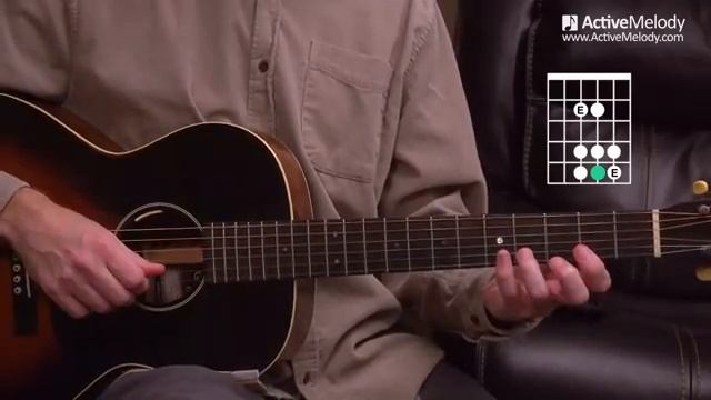 1 note can give you the harmonic minor sound! Useful when improvising lead guitar - Lesson ML104 смотреть онлайн