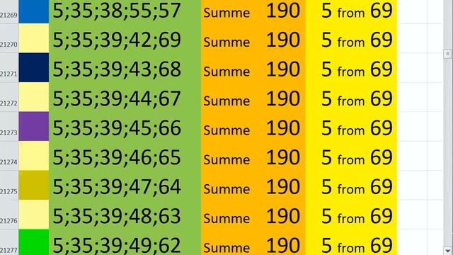 lotto combinations Powerball Jackpot 5x69 Summa 190 video 19 смотреть онлайн