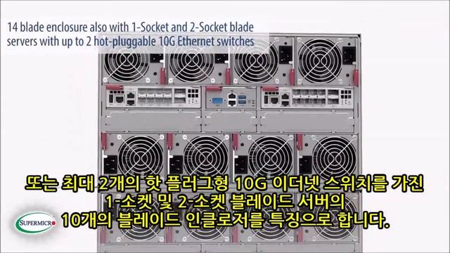 Supermicro SuperMinute : 6U SuperBlade смотреть онлайн