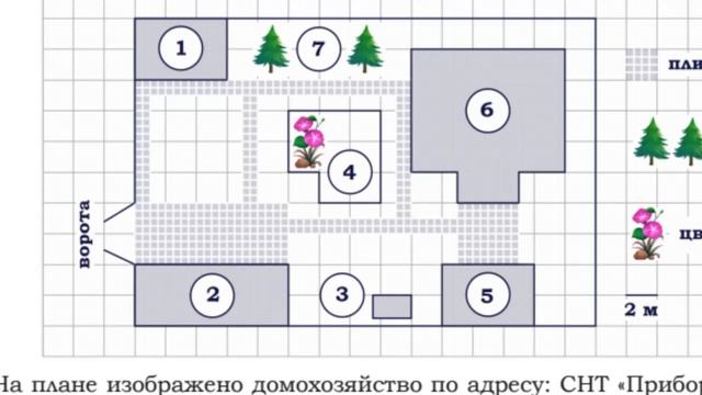 Вариант 1РР-2024, задания 1-5 смотреть онлайн