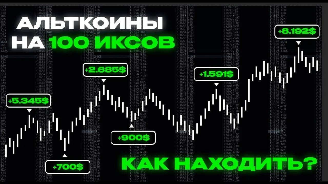 КАК НАЙТИ АЛЬТКОИНЫ, КОТОРЫЕ ДАДУТ 100 ИКСОВ НА БУЛЛРАНЕ 2024! смотреть онлайн