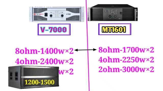 Dynateach v-7000 vs Mt1601 amplifier | who is the best👌 amp.? смотреть онлайн