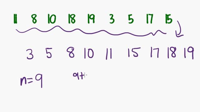 Maths Tutorial: Summarising Statistical Data (Part 2) смотреть онлайн