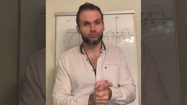 Оборотність функції смотреть онлайн
