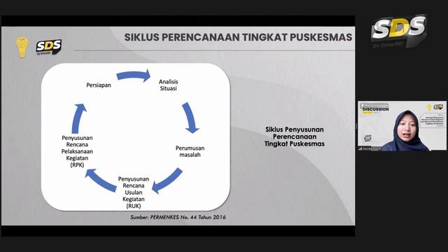 SDS #182 - Strategi Penyusunan Rencana Usulan Kegiatan dan Rencana Pelaksanaan Kegiatan Puskesmas смотреть онлайн