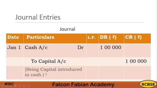 How to Record Journal Entries (Commencement of Business) | Lesson 2 | Falcon Fabian Academy смотреть онлайн