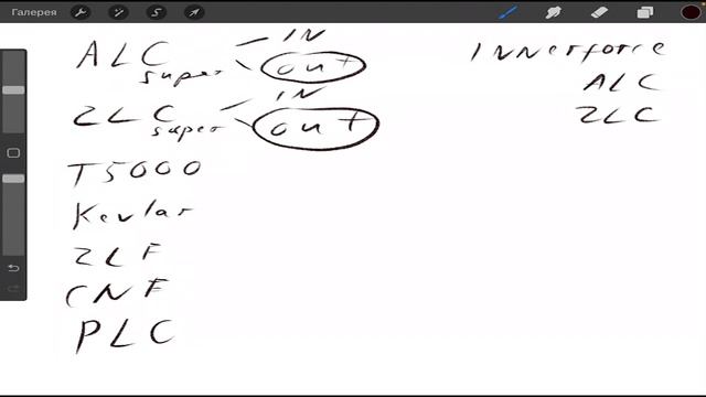 Как из них выбрать: ALC, ZLC, Innerforce? смотреть онлайн