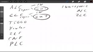 Как из них выбрать: ALC, ZLC, Innerforce?