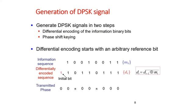 DC(17EC61) by Mallikarjuna Gowda C P смотреть онлайн