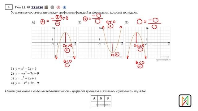 ОГЭ_Парабола смотреть онлайн