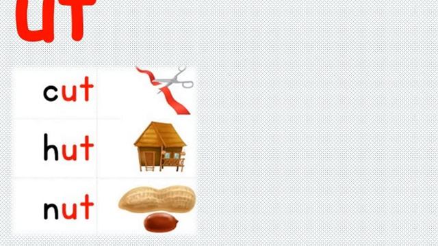 Reading u ( CVC) смотреть онлайн