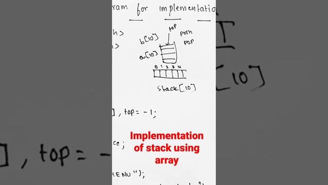 implementation of stack operations using array program смотреть онлайн