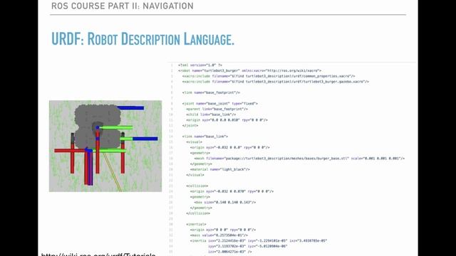 7.011 Robot Setup to Support the ROS Navigation Stack. смотреть онлайн