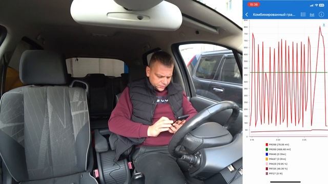 3 Часть -  Обманка катализатора, смотрим графики лямбда зонда после установки обманки