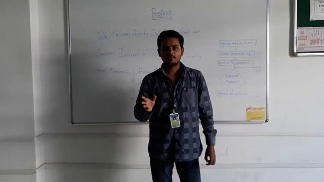 Malicious Activity Detection in Smart Lab смотреть онлайн