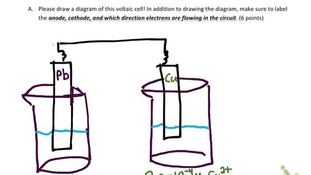 Chem 112 Exam 4A pKa Problems & Voltaic Cell! смотреть онлайн
