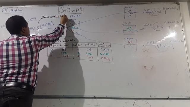 64-Wan Switching sesseion 17-2 BY Eng-Ahmed Nabil смотреть онлайн