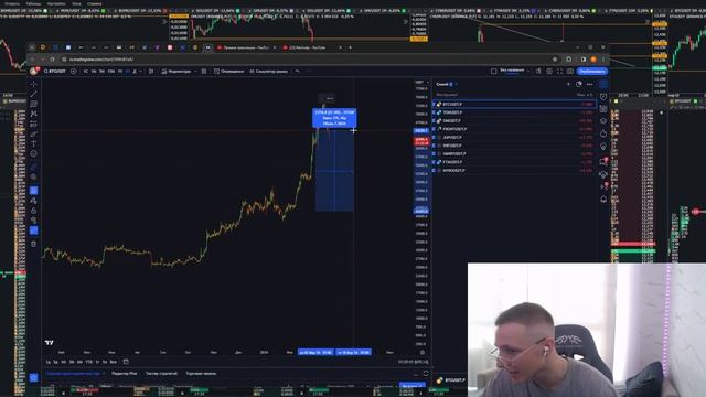 ТРЕЙДИНГ - ОНЛАЙН ТОРГОВЛЯ ПО СТАКАНУ I Скальпинг I BINANCE I Криптовалюта I Трейдиинг с нуля смотреть онлайн