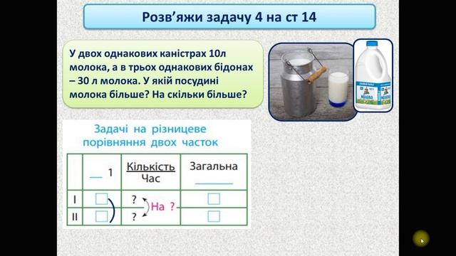Порівнюємо трицифрові числа. 3 клас смотреть онлайн