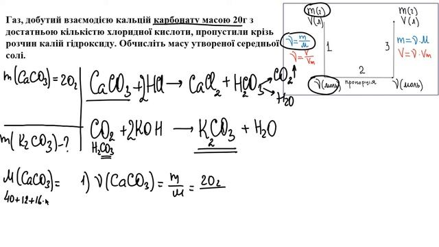 12.2. 8 клас. Задачі на послідовні реакції -2 смотреть онлайн