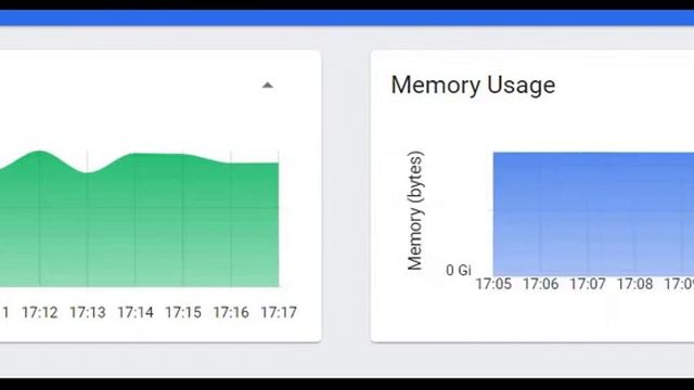 K8s Dashboard Friday Feature (bug)