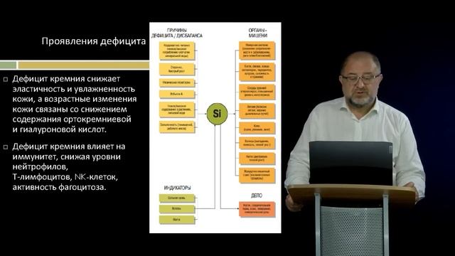 9 Биоэлементы в питании Кремний смотреть онлайн