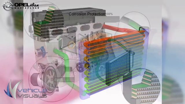 Проверка уровня и состояния охл смотреть онлайн