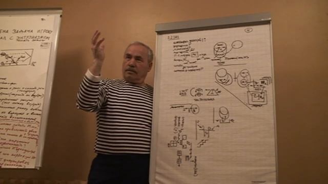 Инспектиза и экспертиза Моделирование мыслительные действия стратега 2010 смотреть онлайн