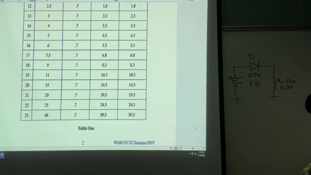 Diode operations FB and RB смотреть онлайн