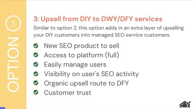 Reselling Hike: How-to sell more with White-label смотреть онлайн