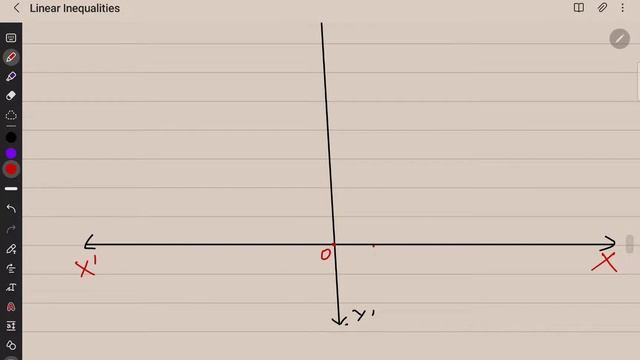 Class 11th: Maths: Linear Inequalities: Video # 11 ( Q9 and Q15 of Ex 6.3 ) смотреть онлайн