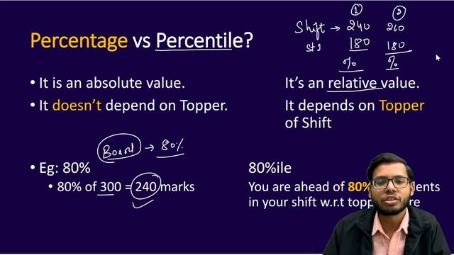 How to Calculate Percentile in JEE MAINS 2024 in Hindi | Jee Mains Result 2024 | January Attempt смотреть онлайн