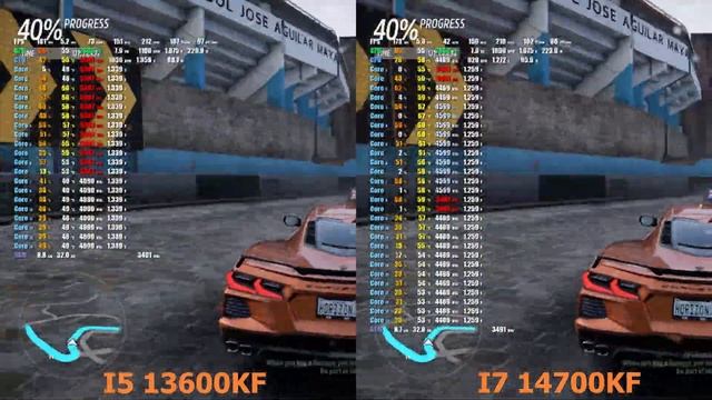 Сложный выбор? Какой процессор выбрать для игр: I5 13600KF Vs I7 14700KF для видеокарты RTX 4080S смотреть онлайн