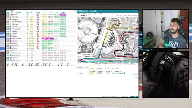 🔴 F1 Directo || Clasificación GP China F1 2024 || Live Timing смотреть онлайн