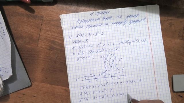 Дослідження функції та побудова графіка смотреть онлайн