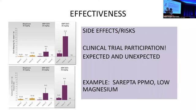 Defeat Duchenne Canada - 2022 Family Forum: Treatment Landscape And Available Resources