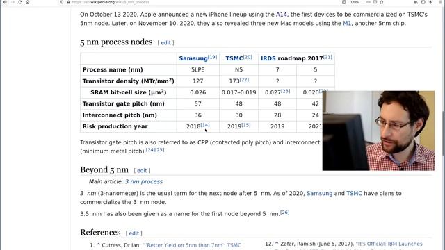 Apple ARM M1 Macs: Outstanding ARM64 performance, bit should you buy one? смотреть онлайн