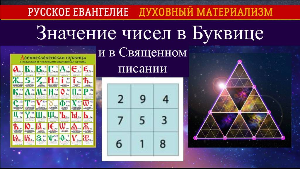 Значение чисел в Буквице и в Священном писании
